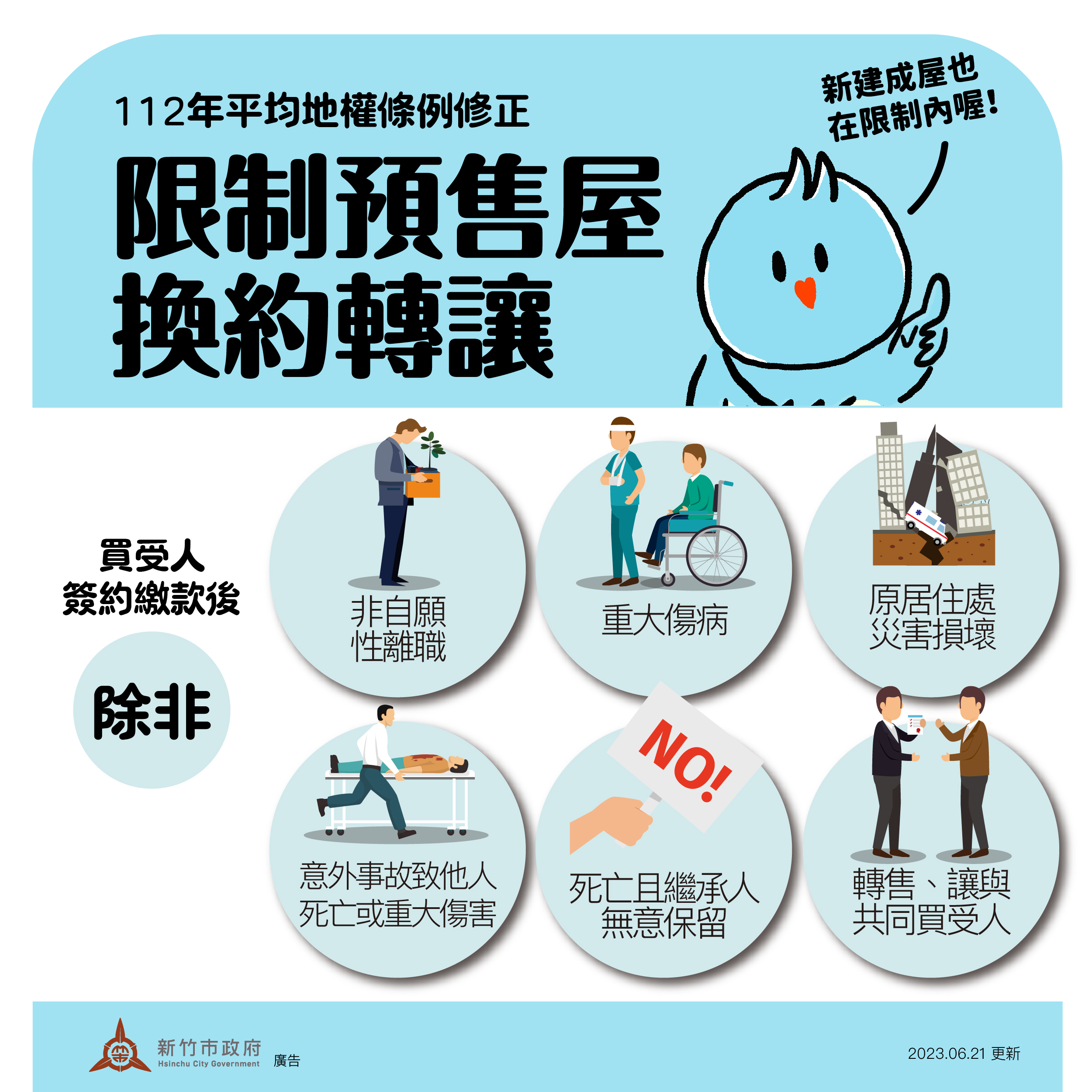 預售屋禁止轉讓_工作區域 1.jpg