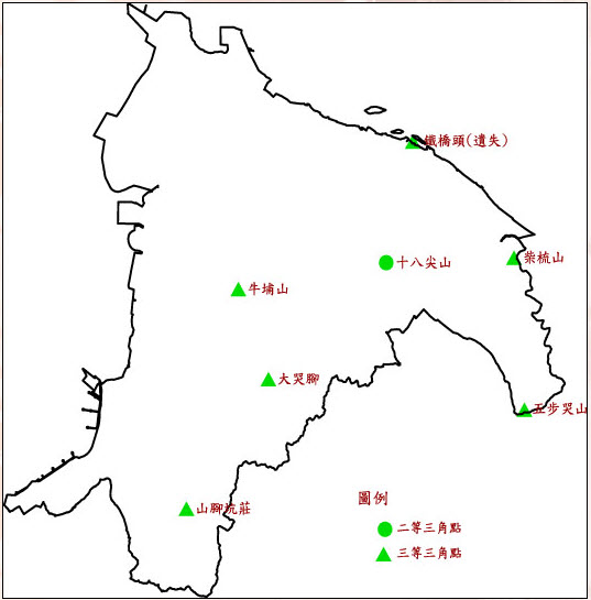 新竹市三角點分布圖